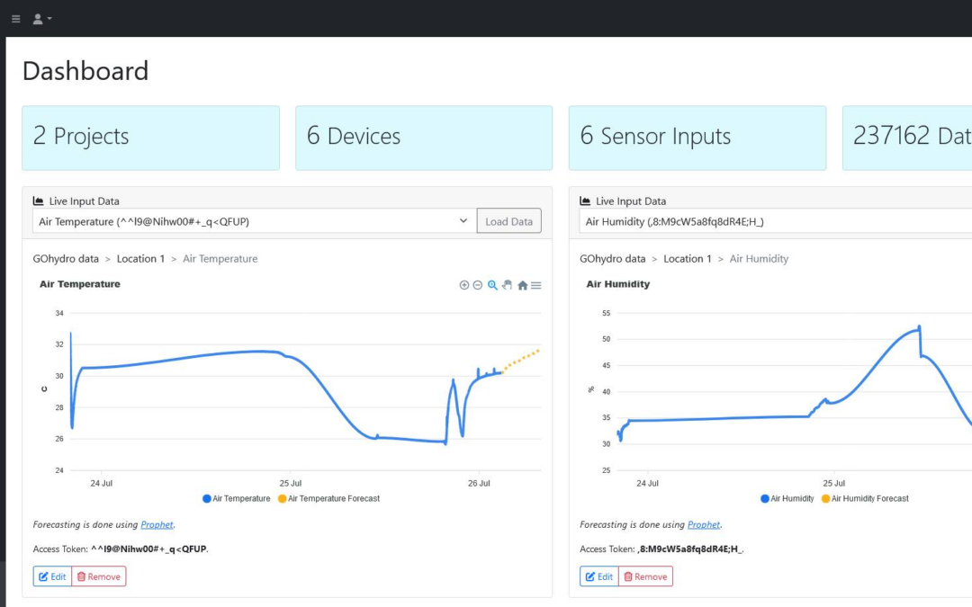COSA AGRIQ — Shaping the Future of Smart Agriculture