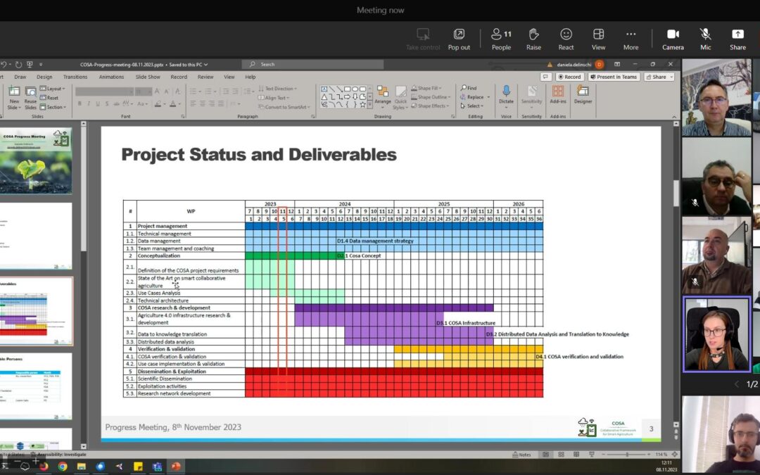 Exciting Update! – COSA Progress Meeting