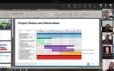 Exciting Update! – COSA Progress Meeting