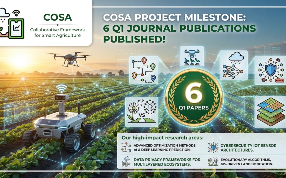 COSA Project – Scientific Impact & Excellence in Research: 6 Q1 Journal Publications Published!