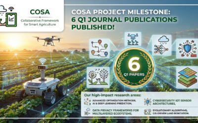 COSA Project – Scientific Impact & Excellence in Research: 6 Q1 Journal Publications Published!
